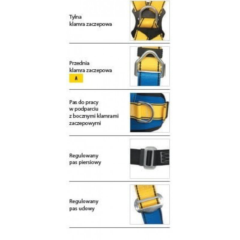 Ремень безопасности P42 PROTEKT