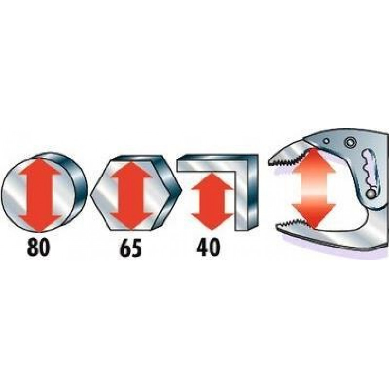 Багатопозиційні короткі затискні плоскогубці Морзе Facom [500A]