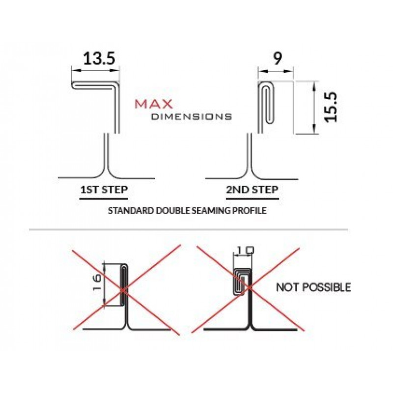 Оренда різака для швів Buschmann Tools Falz Cutter