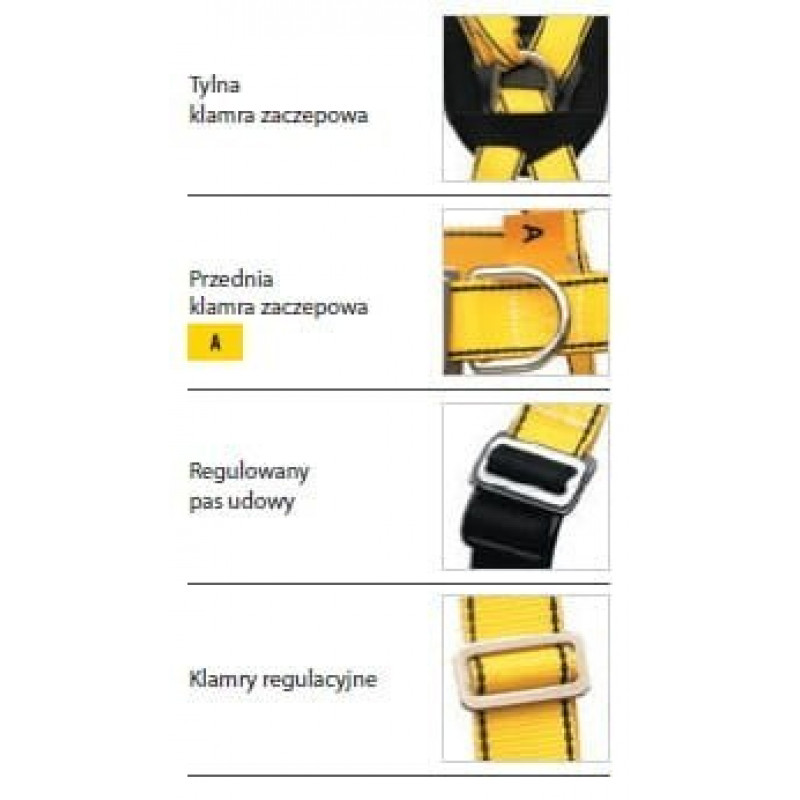 Ремень безпеки P33EL PROTEKT