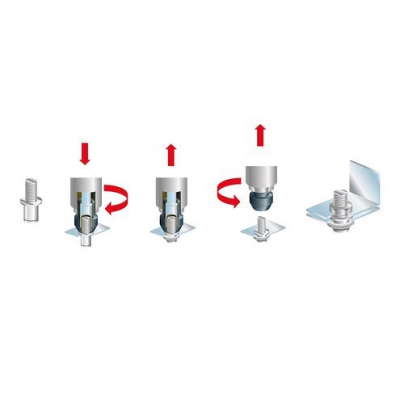 Ручное заклепочное устройство KJ29 для заклепочных гаек M10, FAR [705094]