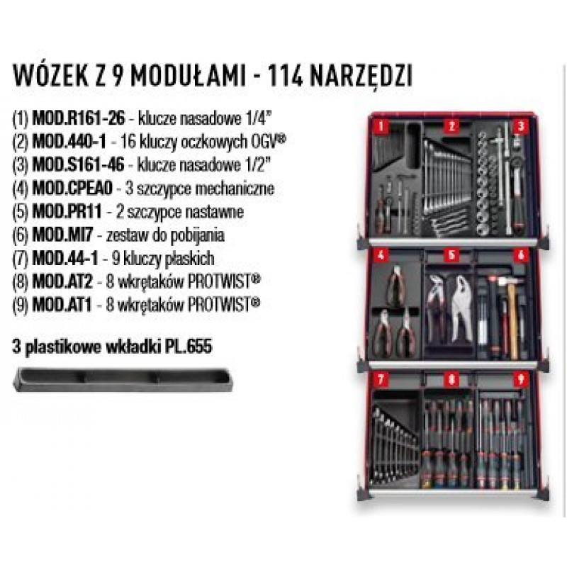 Візок для майстерні Facom з 8 шухлядами червоного кольору, 9 вставками та 114 інструментами [SPOTLIGHTJET8M]