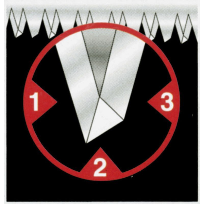 Ручна пилка APPLIFLON 380 мм, 7 зубців/дюйм, FATMAX JetCut, Stanley [2-20-528] для швидкого різання деревини