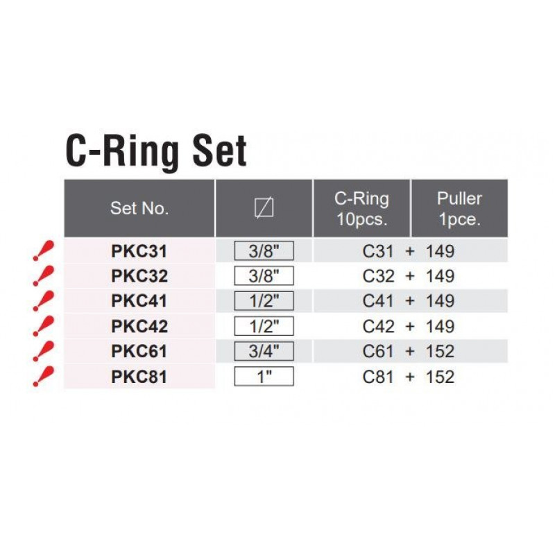 Набір із 10 запобіжних штифтів для ударних головок Koken 3/8 [PKC32]