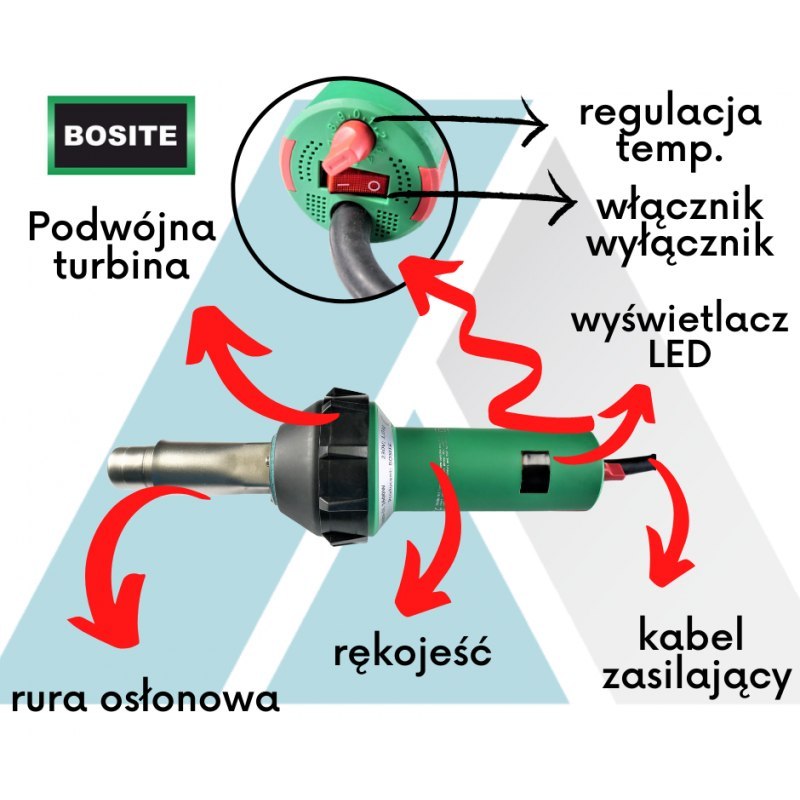 Сварочный аппарат – светодиодный дисплей для сварочного аппарата Bosite-DL