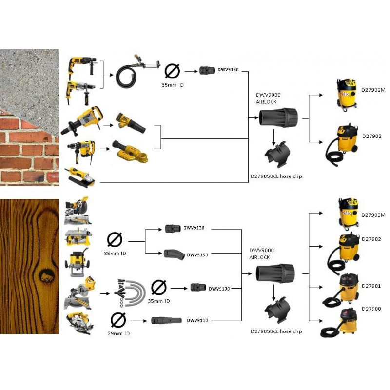 Комплект Y-подібних шлангів вакуумної системи AirLock [DWV9470-XJ]