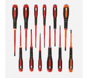 Викрутки для роботи під напругою