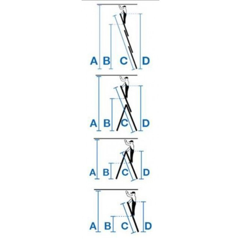 Багатофункціональна драбина 3-елементна CORDA 3x7 сходинок Krause [030375]