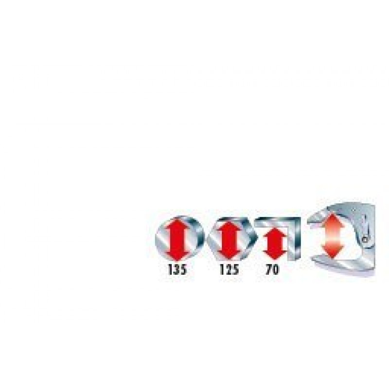 Багатопозиційні плоскогубці з великим отвором Facom [505A]