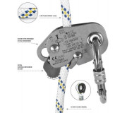 Самоблокировочные устройства