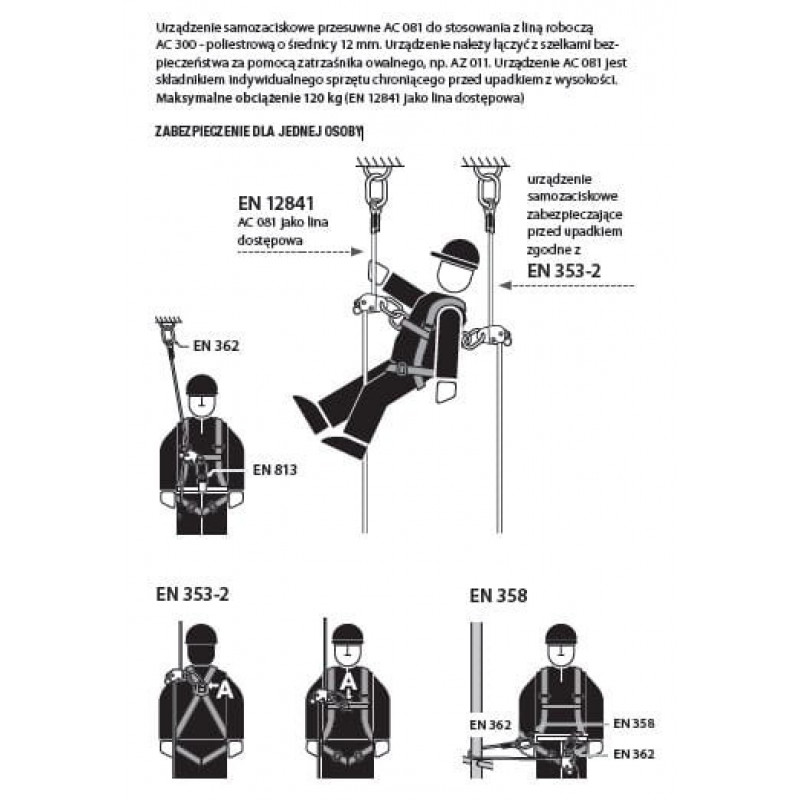 AC081 PROTEKT раздвижное самоблокировочное устройство