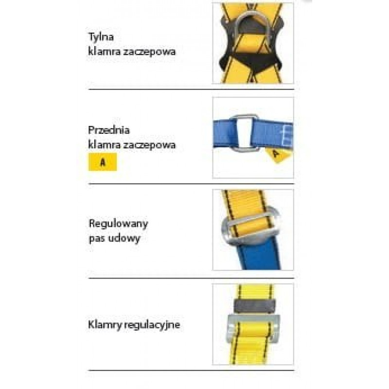 Ремень безопасности P36 PROTEKT