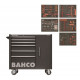Візок для інструментів з 6 шухлядами та шафою, укомплектований 237 інструментами Bahco [1475KXL6CBFF1SD]