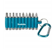 Біти та біти