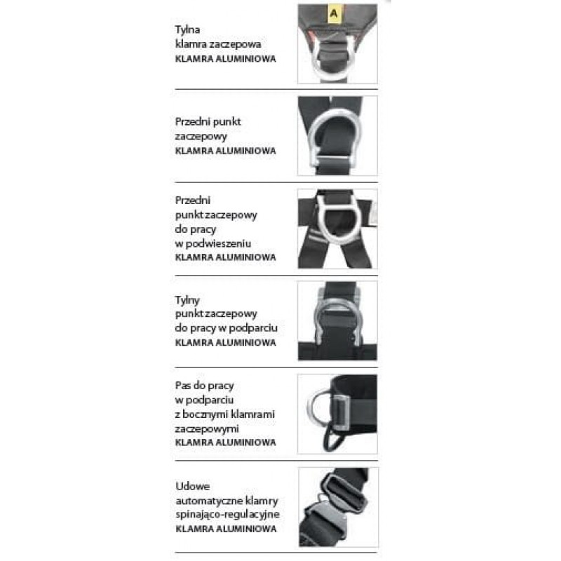 Ремень безопасности P90 mX PROTEKT