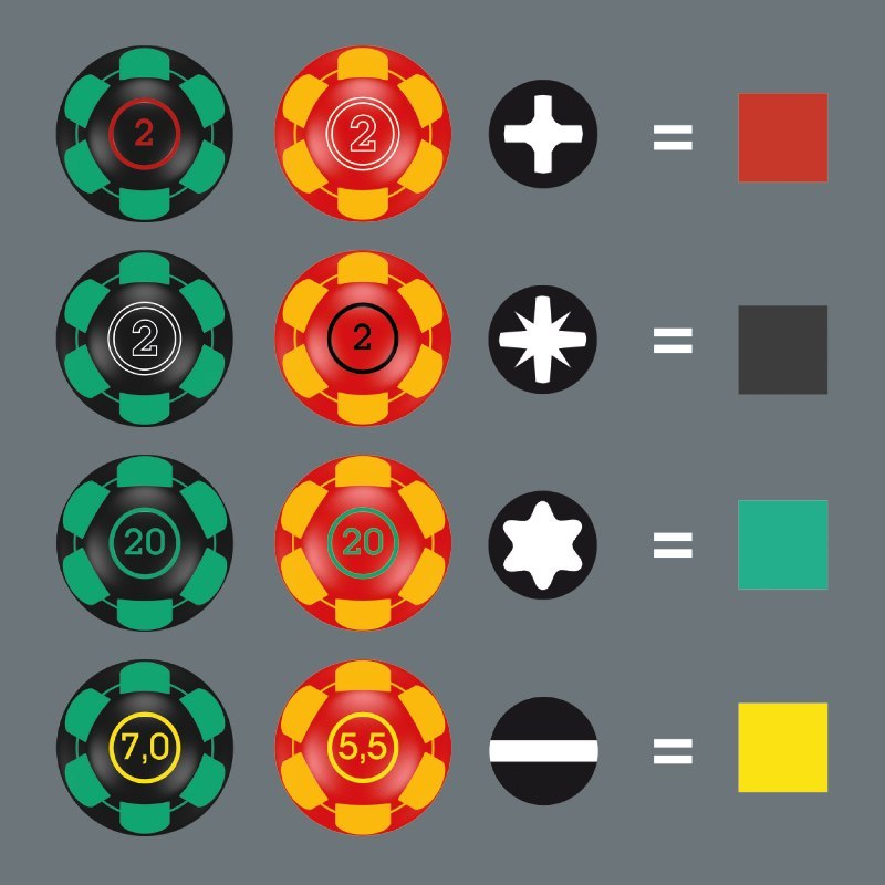 Набор из 9 изолированных отверток для работы под напряжением, Kraftform серия 100, Wera [05133355001]