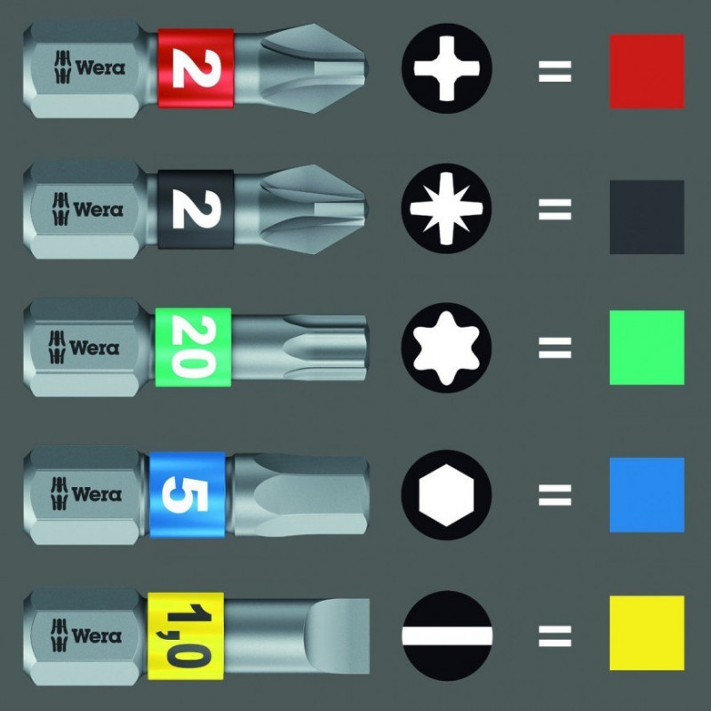 Набор бит из 52 предметов, отвертка 1/4 дюйма и шестигранные ключи, Kraftform Kompakt 100 2go WERA [05057460001]