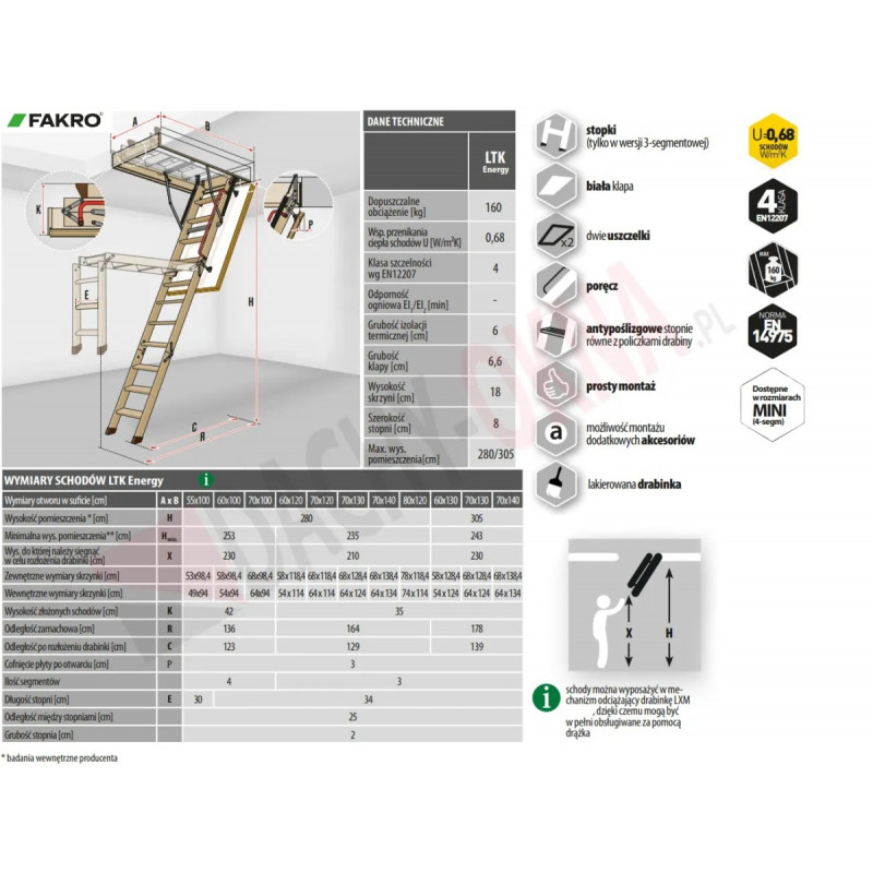 Горищні сходи Fakro LTK Energy 55x100/280