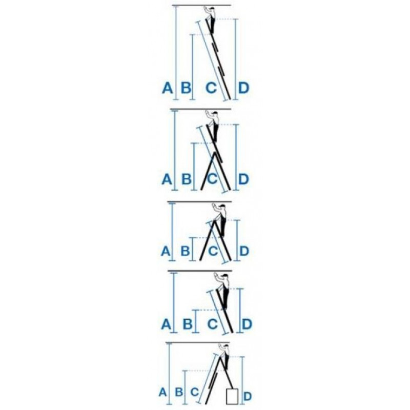 Алюминиевые многофункциональные стремянки 3x6 TR CORDA KRAUSE [033369] с функцией размещения на лестнице
