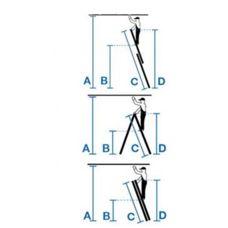 Алюминиевые двухсекционные стремянки 2x8 CORDA KRAUSE [030283]