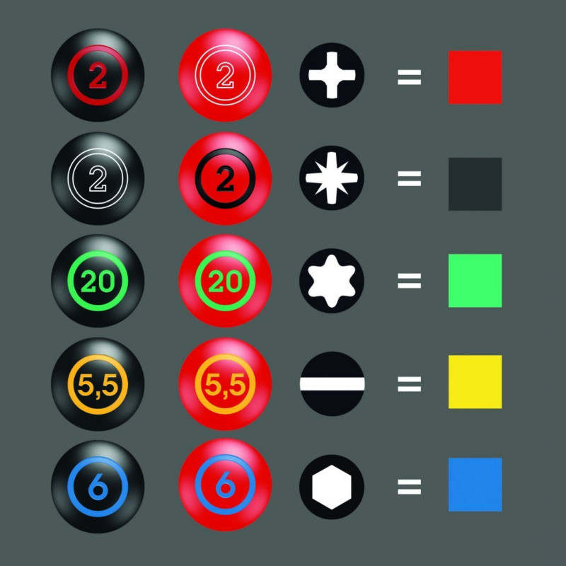 Набор из 14 плоских отверток, PZ+ тестер напряжения в изоляции VDE, WERA [05105631001]