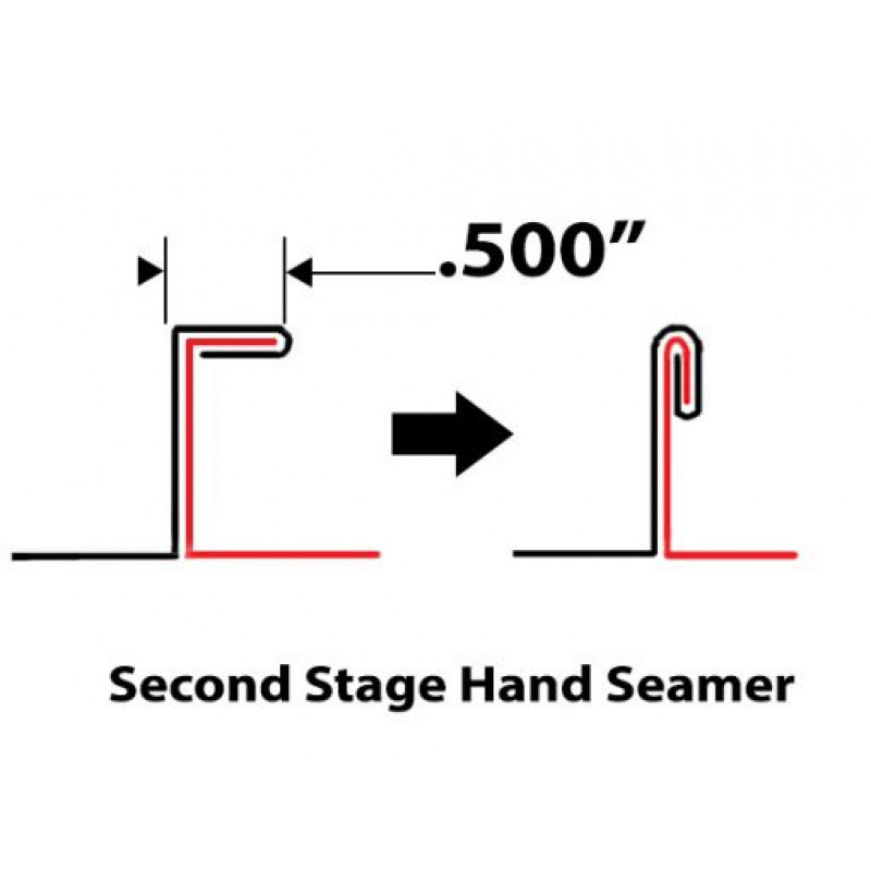 Пластикові плоскогубці Buschmann Tools