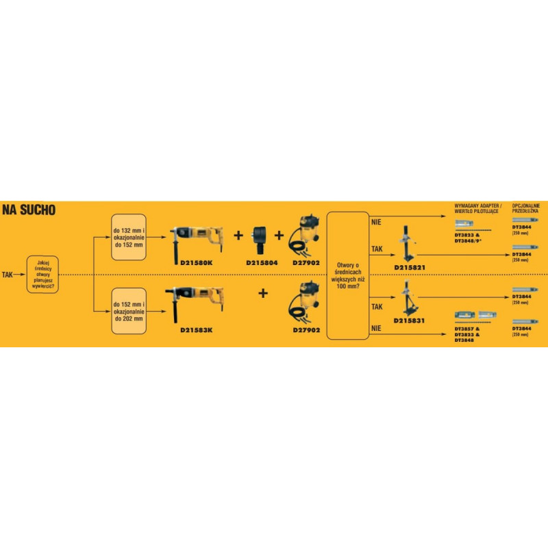 Удлинитель, длина 250 мм, резьба 1/2 BSP для алмазных коронок для дрелей DeWalt [DT3844-QZ]