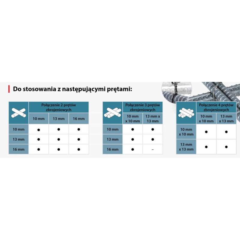 Дріт для арматурної стяжки DTR180, 0.8 мм, 50 шт. Makita [199137-9]