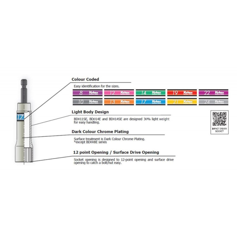 Біта-головка 1/4 для гвинтів 24/104 мм Koken [BD014E 24 мм]