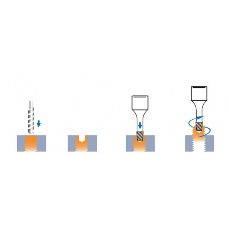 Набор из 6 экстракторов для сломанных винтов с резьбой M5-M20, квадратный привод 3/8, KOKEN [RS3129/6-L32]