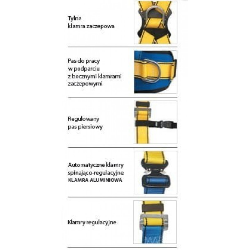 Ремень безпеки P20C PROTEKT