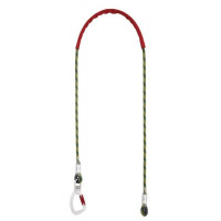 Устройство рабочего позиционирования TU011 TU01130 PROTEKT