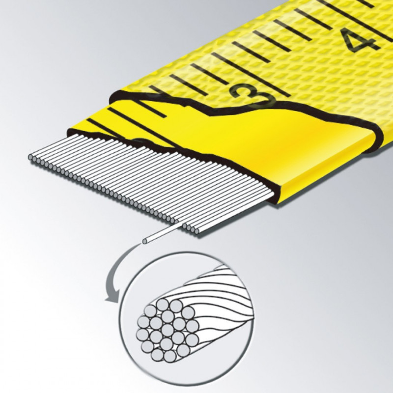 Рулетка Komelon 50 м [FUN50/G], UniGrip Neo