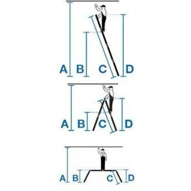 Четырехсекционная шарнирная алюминиевая стремянка + 2 платформы CORDA KRAUSE [085214] 4x3 ступеньки